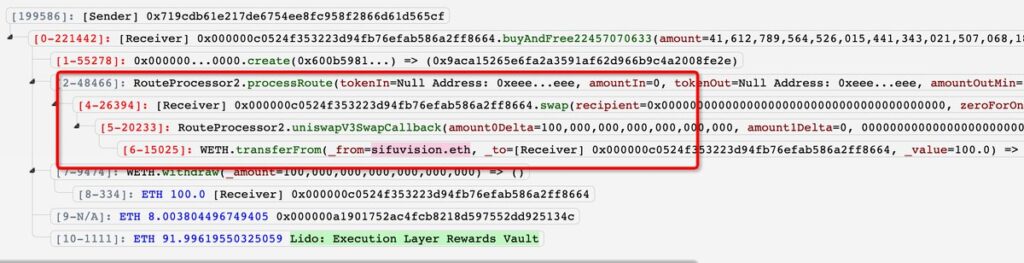 SUSHI Recovers After Exploit Triggers Millions in Losses