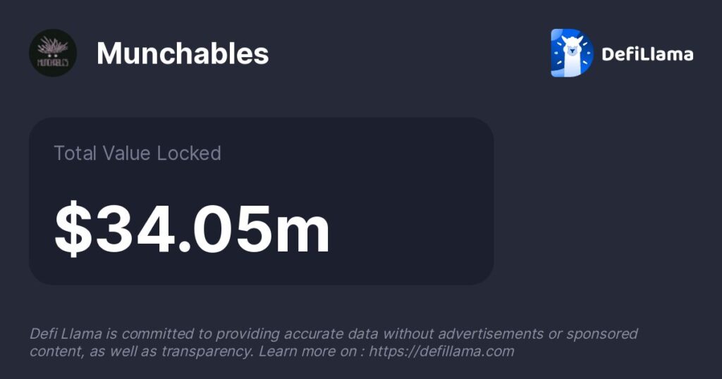 Hacker Steals Over $65,200,000 From Crypto Game Built on Blast Blockchain – Then Returns Everything: On-Chain Data