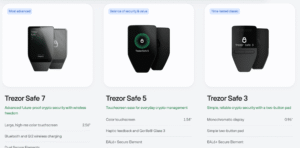 Best Crypto Wallets in 2026